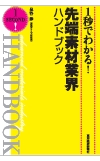 就活応援eBook